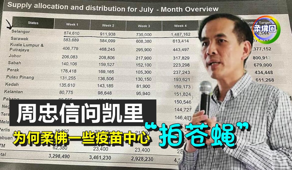 周忠信问凯里   为何柔佛一些疫苗中心“拍苍蝇”