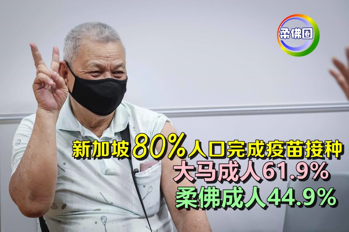 新加坡80%人口完成疫苗接种   大马成人61.9%   柔佛成人44.9%