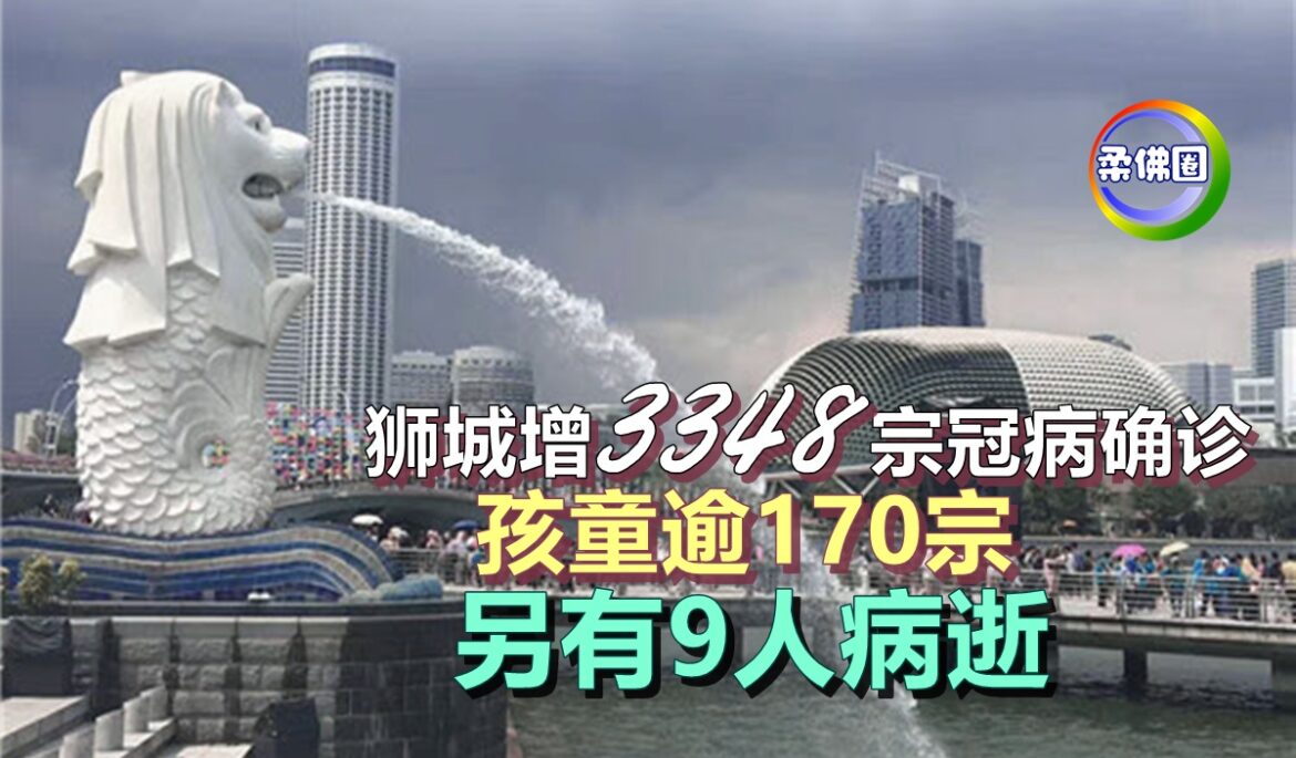 狮城增3348宗冠病确诊  孩童逾170宗   另有9人病逝