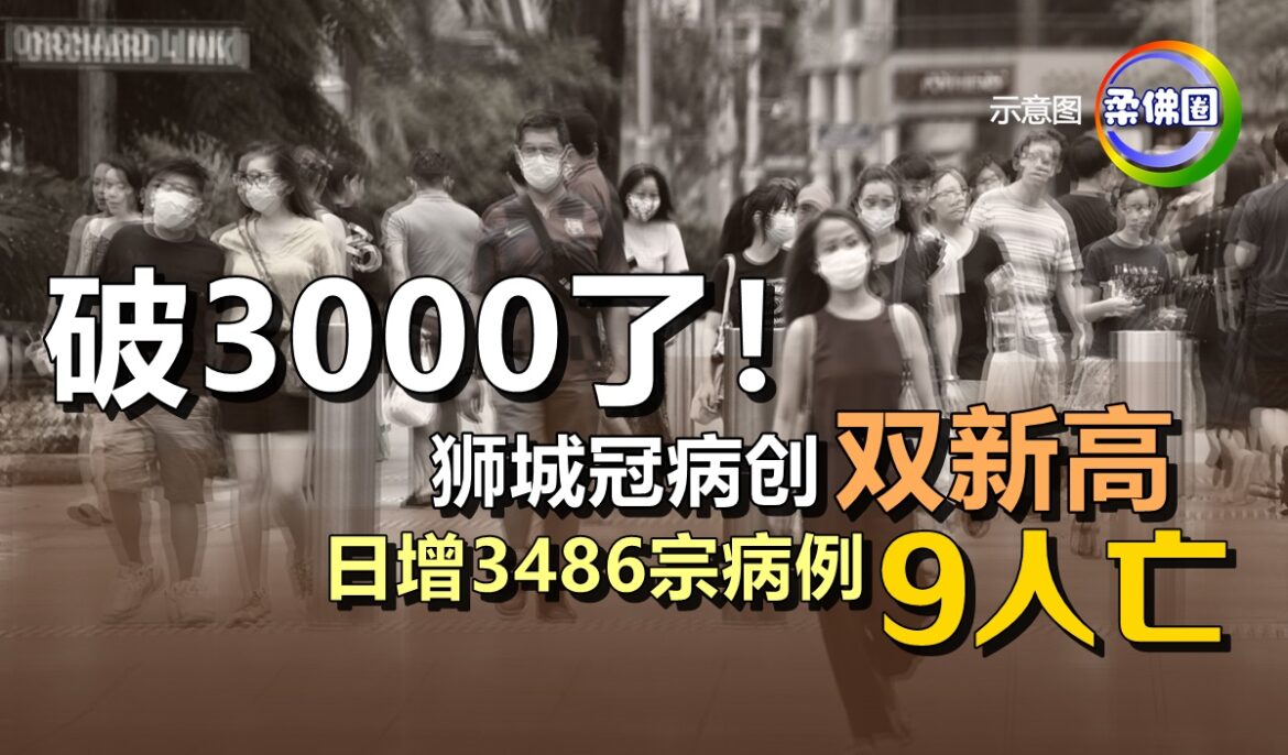 破3000了！狮城冠病创“双新高”   日增3486宗病例  9人亡