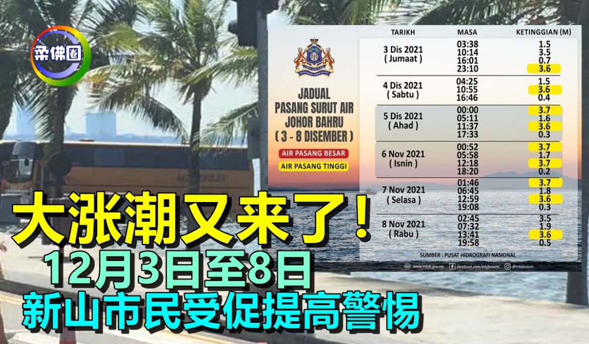 大涨潮又来了！ 12月3日至8日   新山市民受促提高警惕