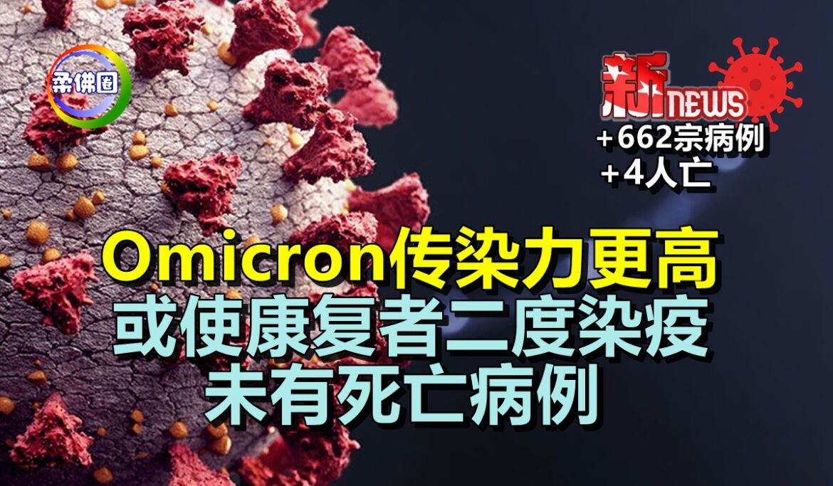 Omicron传染力更高  或使康复者二度染疫   唯至未有死亡病例