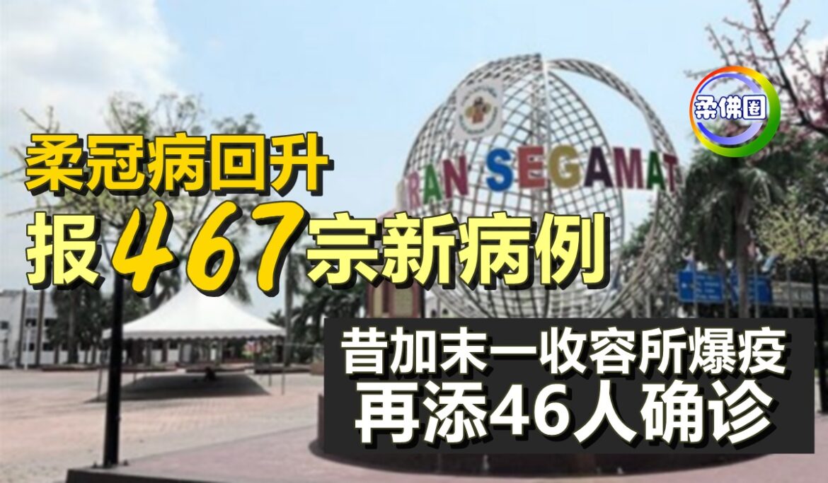 柔冠病回升报467宗新病例   昔加末一收容所爆疫  再添46人确诊