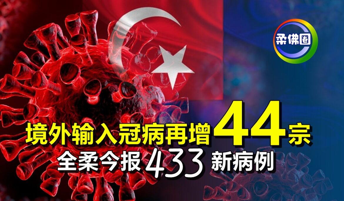 境外输入冠病再增44宗   全柔今报433新病例