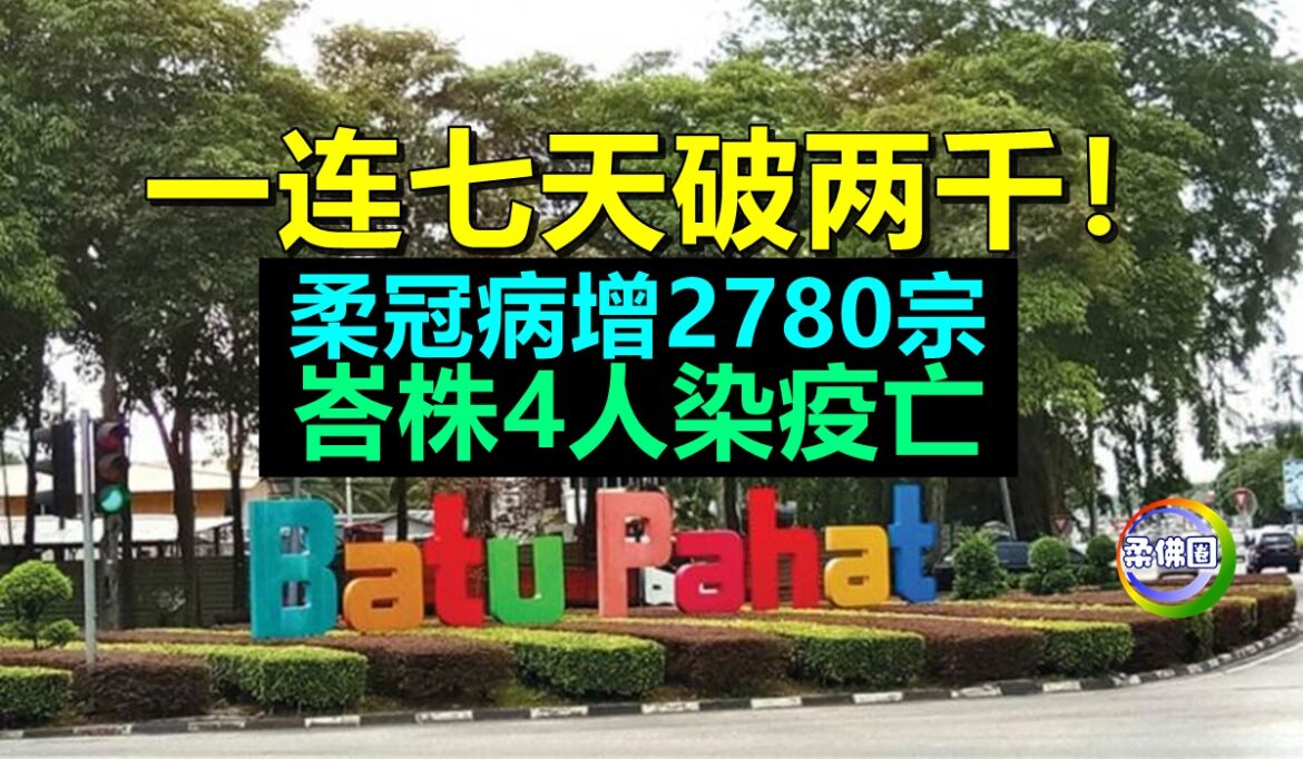 一连七天破两千！柔冠病增2780宗    峇株4人染疫亡