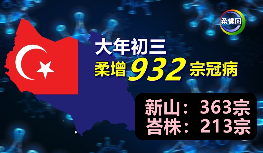 大年初三   柔增932宗确    终于没再爆感染群