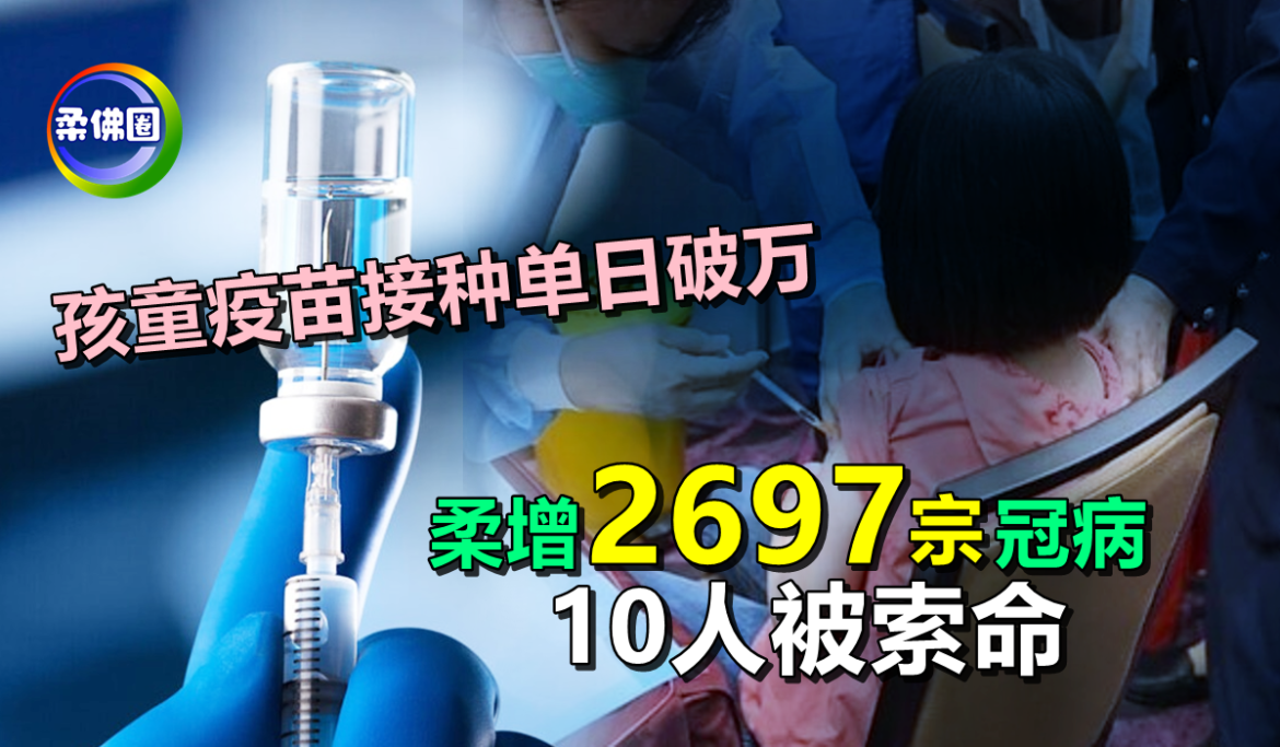 柔增2697宗冠病  10人被索命！孩童疫苗接种单日破万