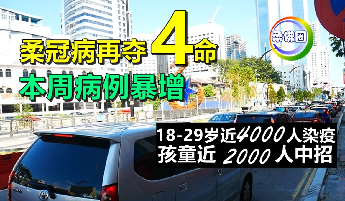 柔冠病再夺4命  本周病例暴增    孩童近两千人中招