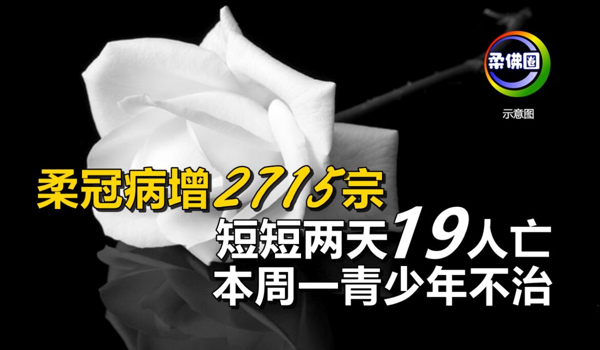 柔冠病增2715宗   短短两天19人亡   本周一青少年不治