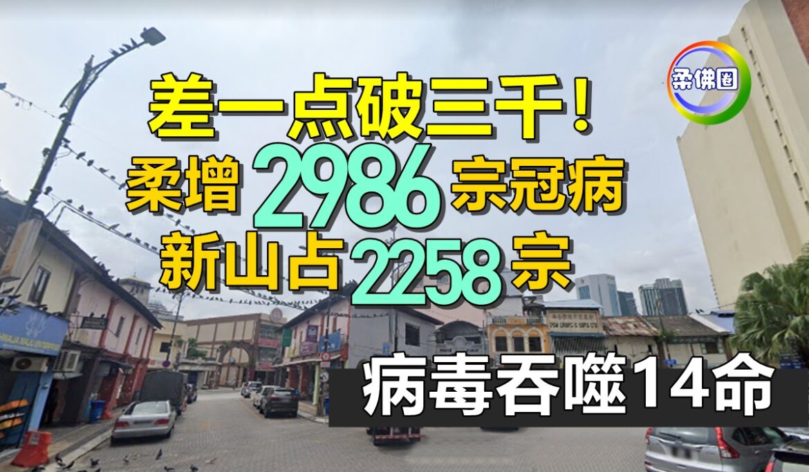 差一点破三千！柔增2986宗冠病  新山占2258宗   病毒吞噬14命