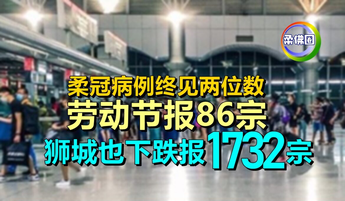 柔冠病例终见两位数   劳动节报86宗  狮城也下跌报1732宗