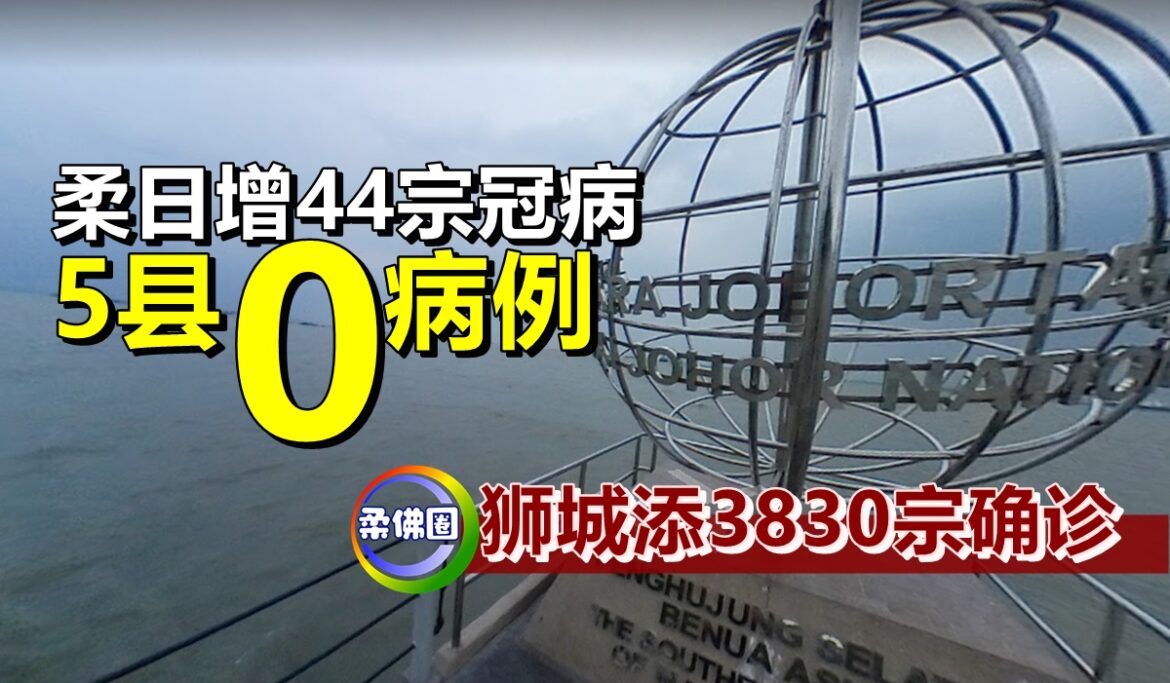 柔日增44宗冠病  5县0病例   狮城添3830宗确诊