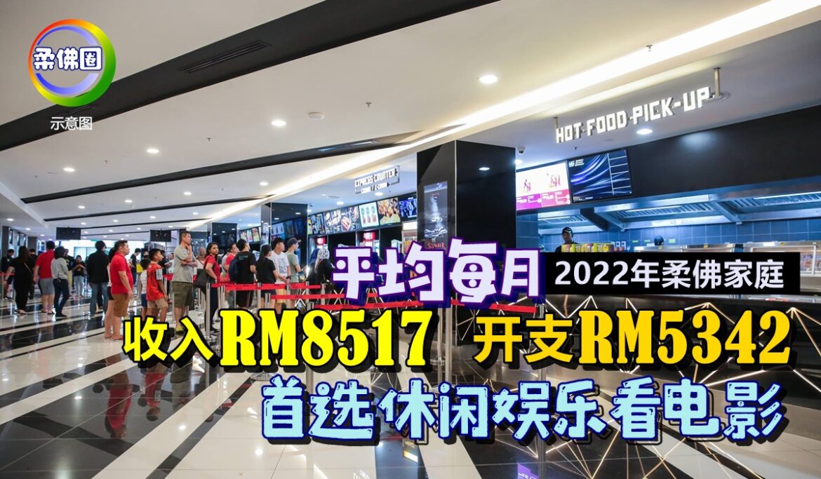 2022年柔家庭   平均月收入RM8517   开支RM5342  首选休闲娱乐看电影