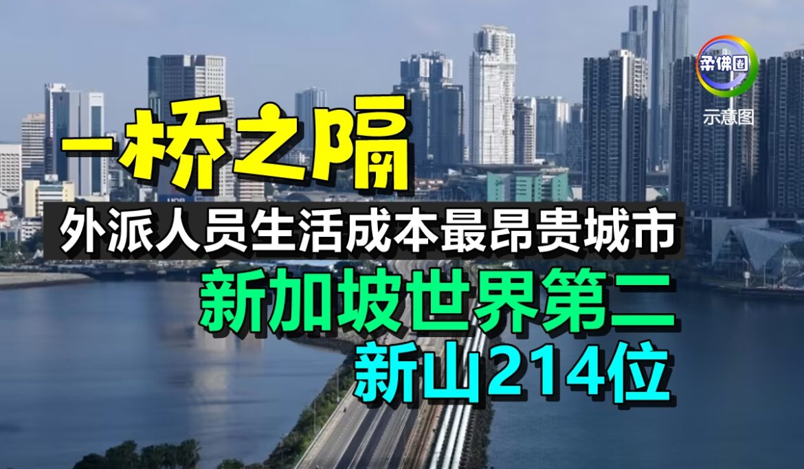 一桥之隔  外派人员生活成本最昂贵城市  新加坡世界第二  新山214位