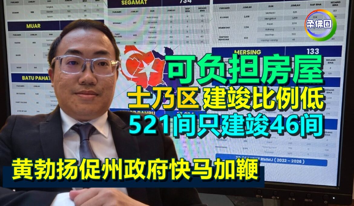 士乃区可负担房屋建竣比例低  521间只建竣46间  黄勃扬促州政府快马加鞭