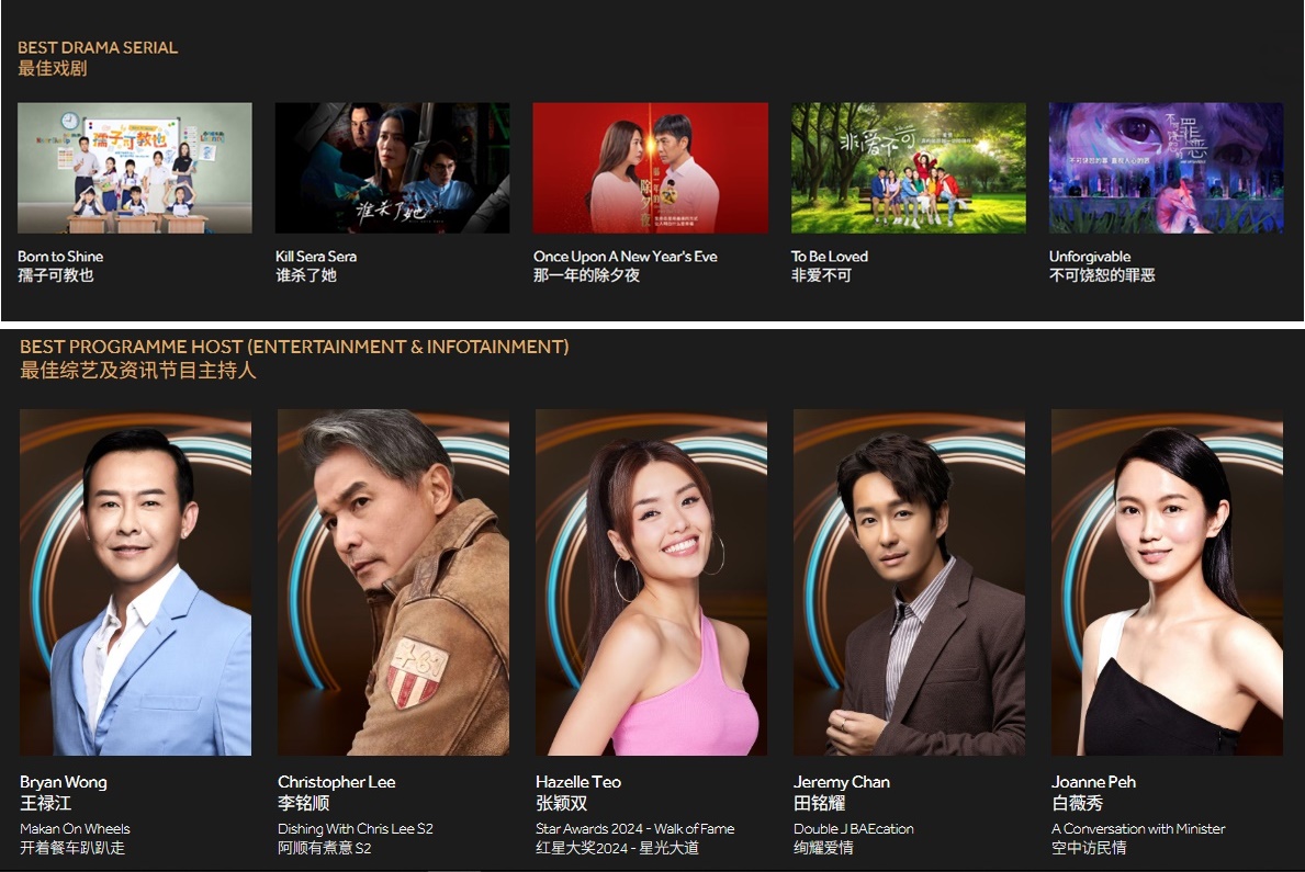 红星大奖》入围名单港星宣萱角逐视后7届视帝陈汉玮争男配角- 柔佛圈