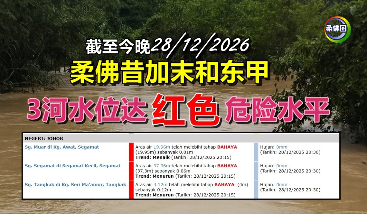 截至今晚  柔佛昔加末和东甲  3河水位达“红色”危险水平