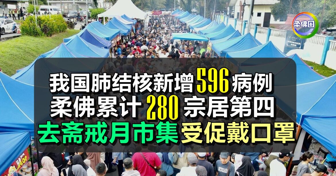 我国肺结核新增596病例   柔佛累计280宗居第四   去斋戒月市集受促戴口罩