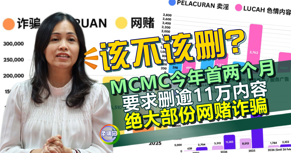 MCMC今年首两个月  要求删逾11万内容  绝大部份网赌诈骗 张念群:该不该删？