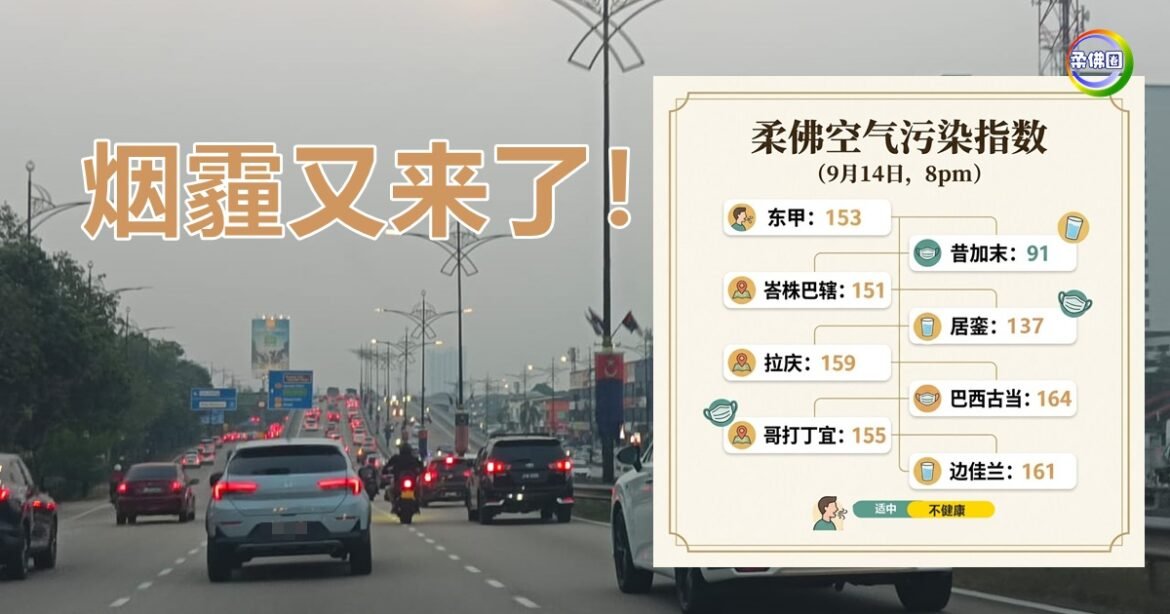 烟霾又来了！除了昔加末  全柔空气皆不健康  巴西古当最严重164