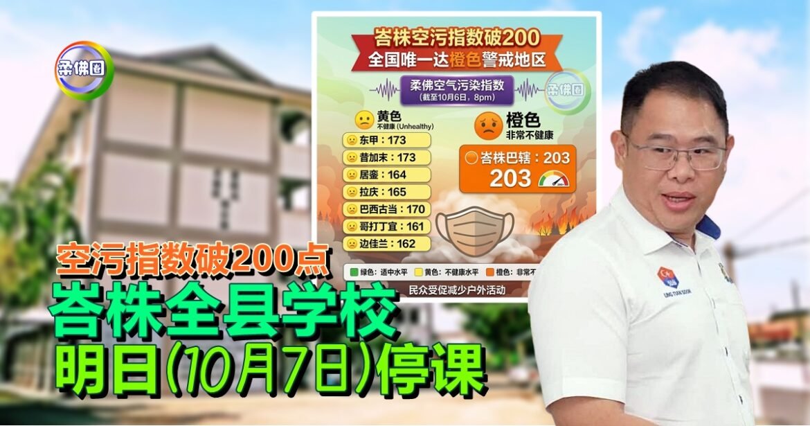 空污指数破200点  峇株全县学校  明日（10月7日）停课