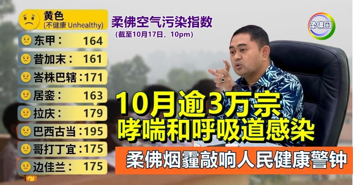 柔佛烟霾敲响人民健康警钟  10月逾3万宗  哮喘和呼吸道感染